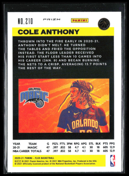 Cole Anthony RC Red Ice