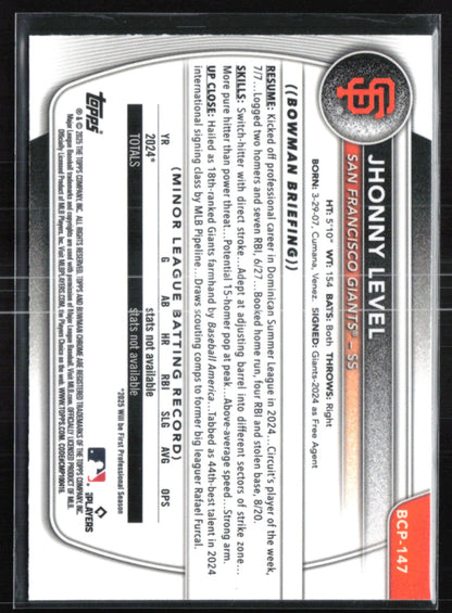 Jhonny Level 1st Bowman Reptilian