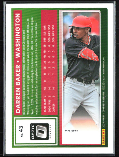 Darren Baker RC Holo