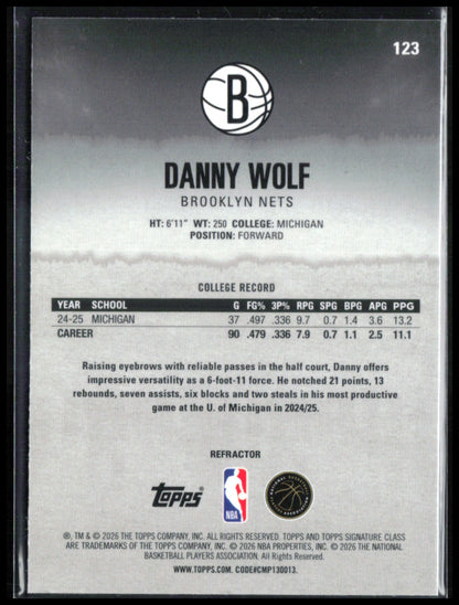 Danny Wolf RC Refractor