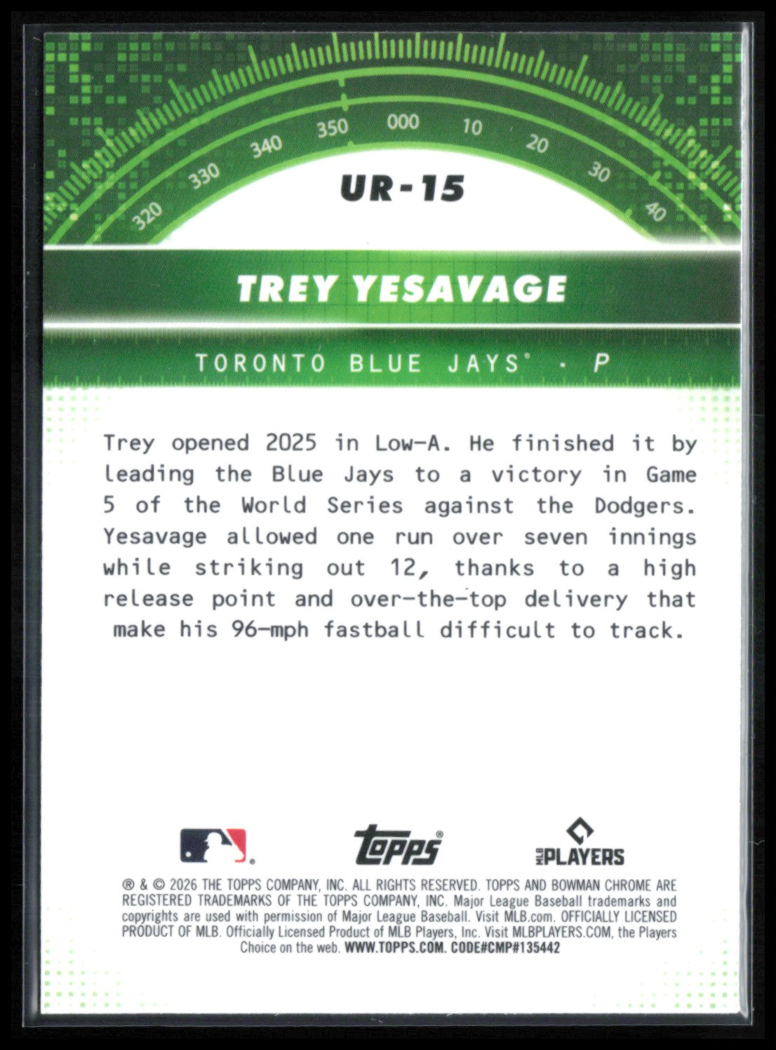 Trey Yesavage RC