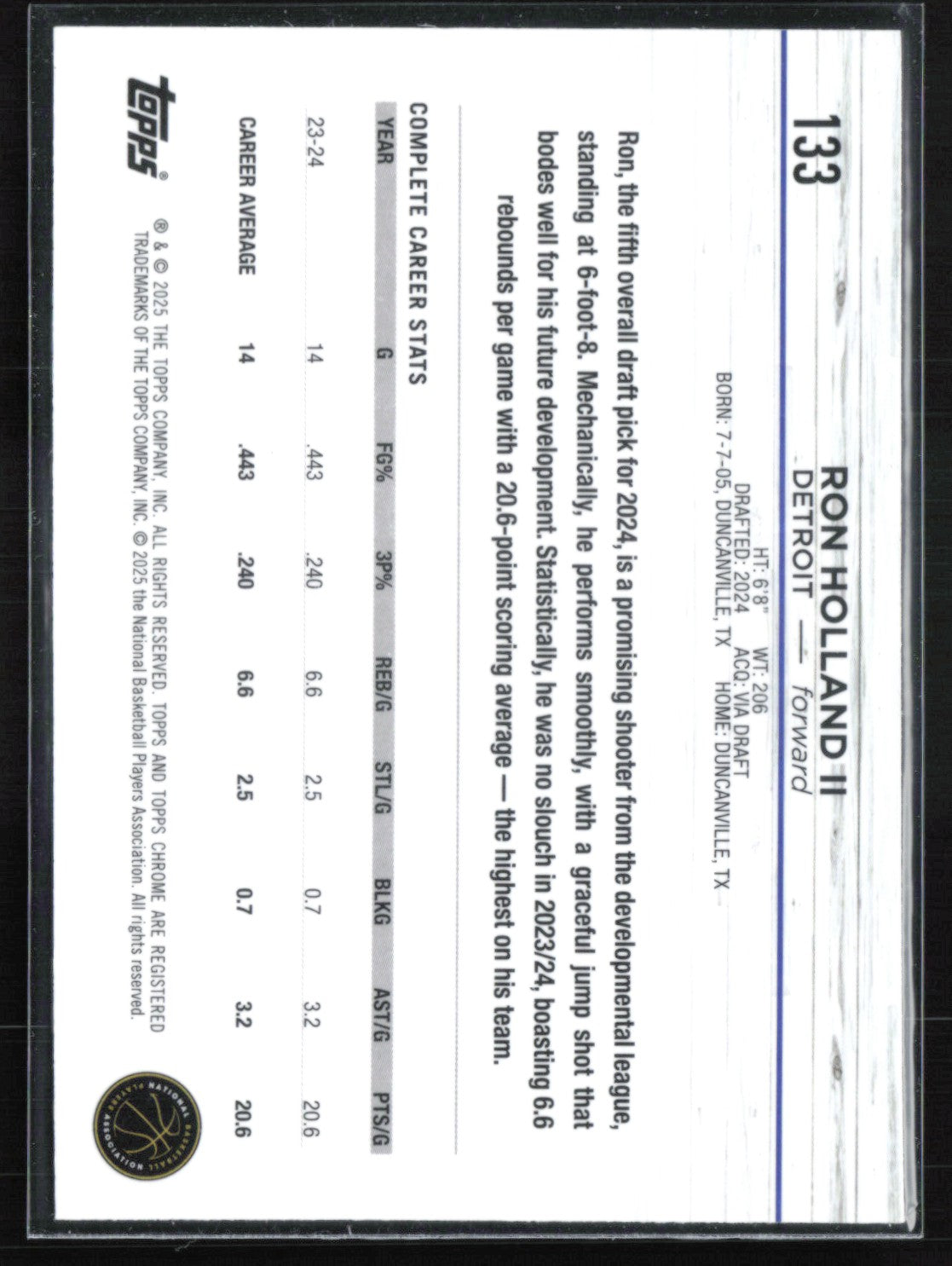 Ron Holland II RC