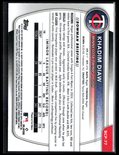 Khadim Diaw 1st BOwman