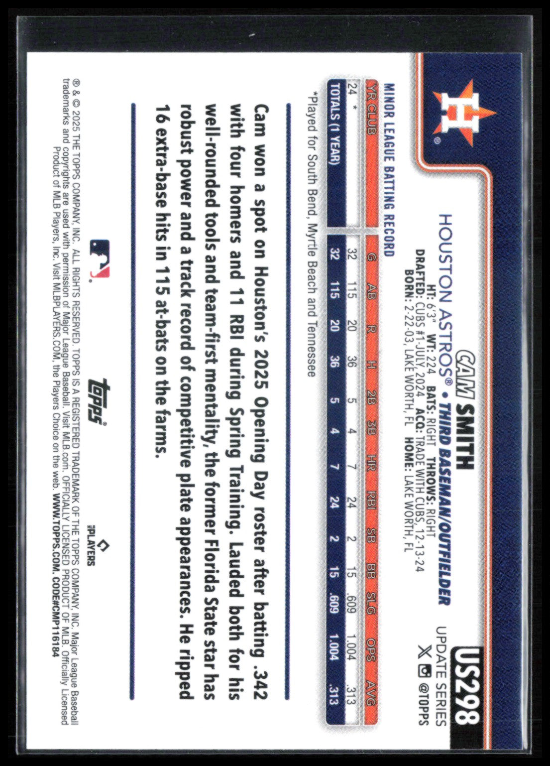Cam Smith RC