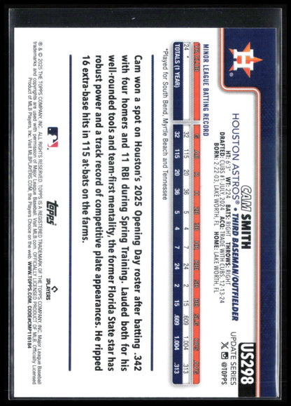 Cam Smith RC