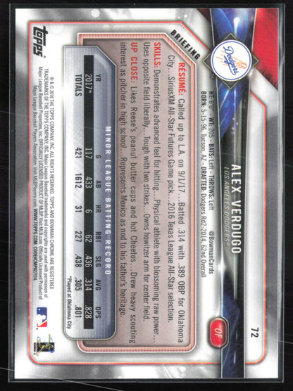 Alex Verdugo RC