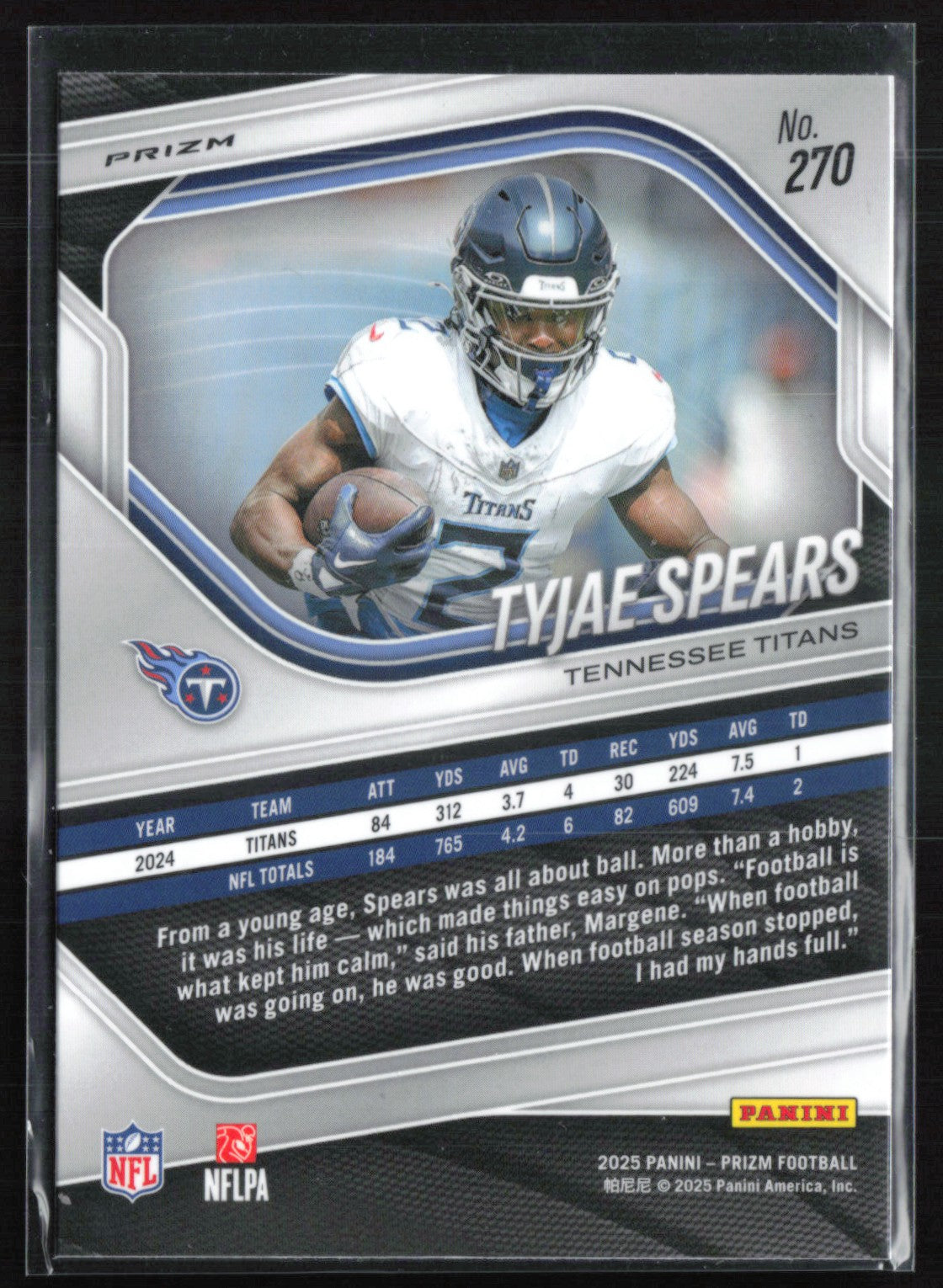 Tyjae Spears Purple Pulsar