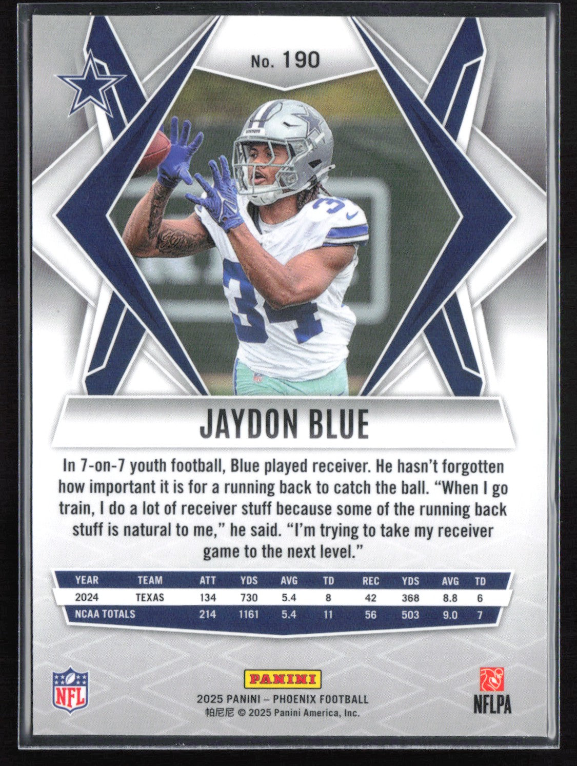 Jaydon Blue RC Silver