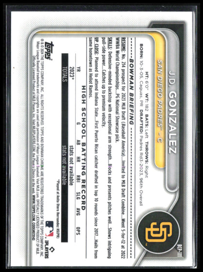 J.D. Gonzalez 1st Bowman Sapphire