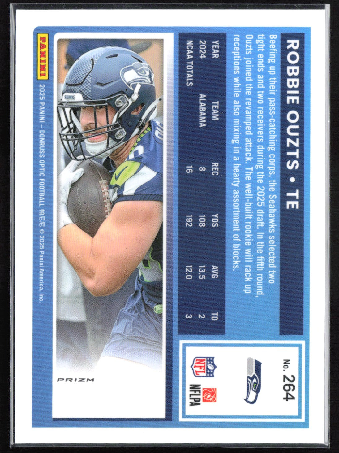 Robbie Ouzts RC Holo