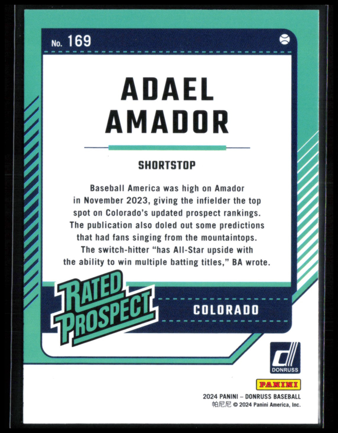 Adael Amador Prospect