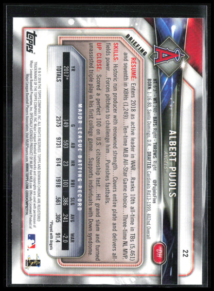 Albert Pujols