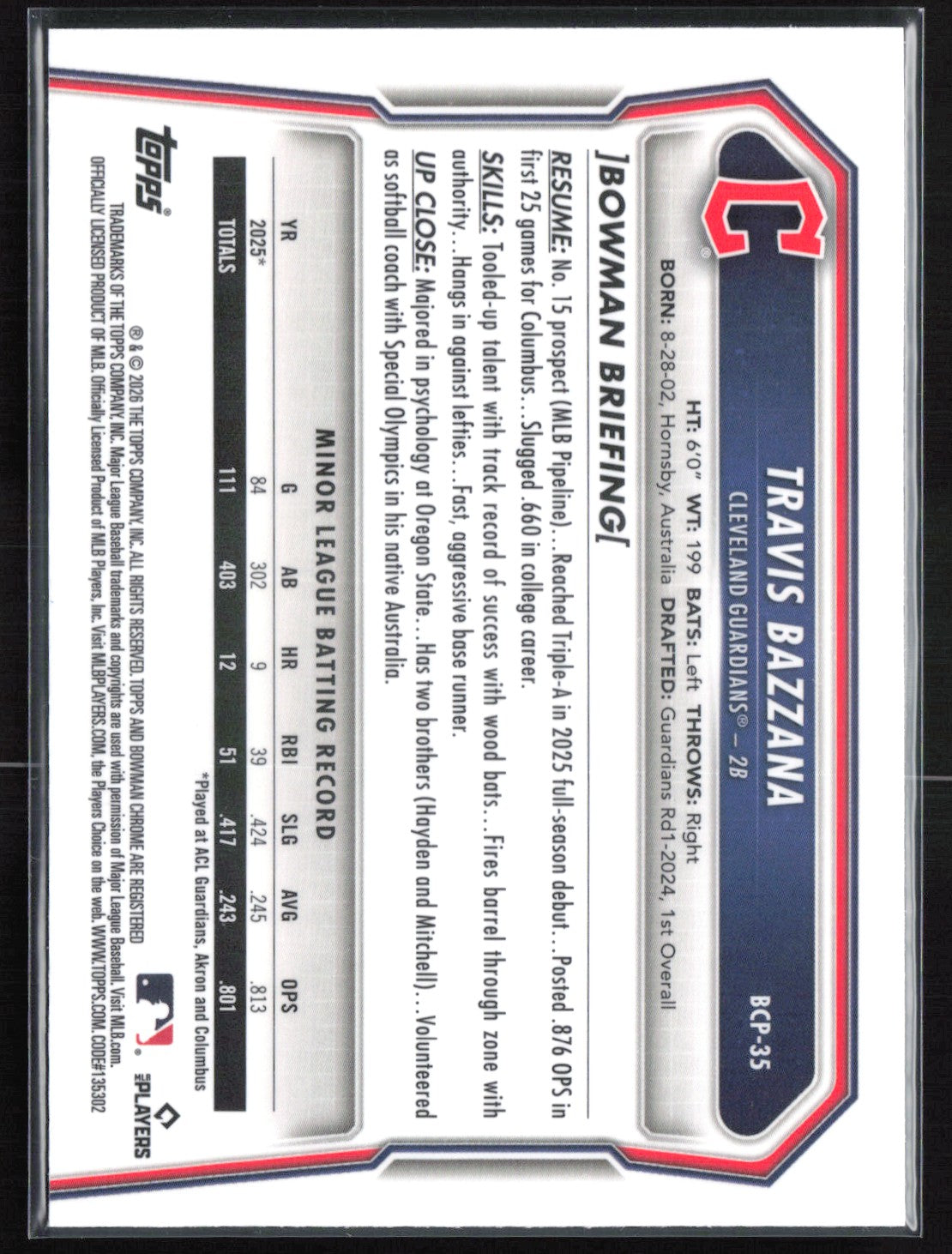 Travis Bazzana Prospect