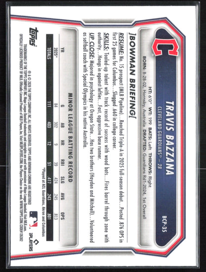 Travis Bazzana Prospect