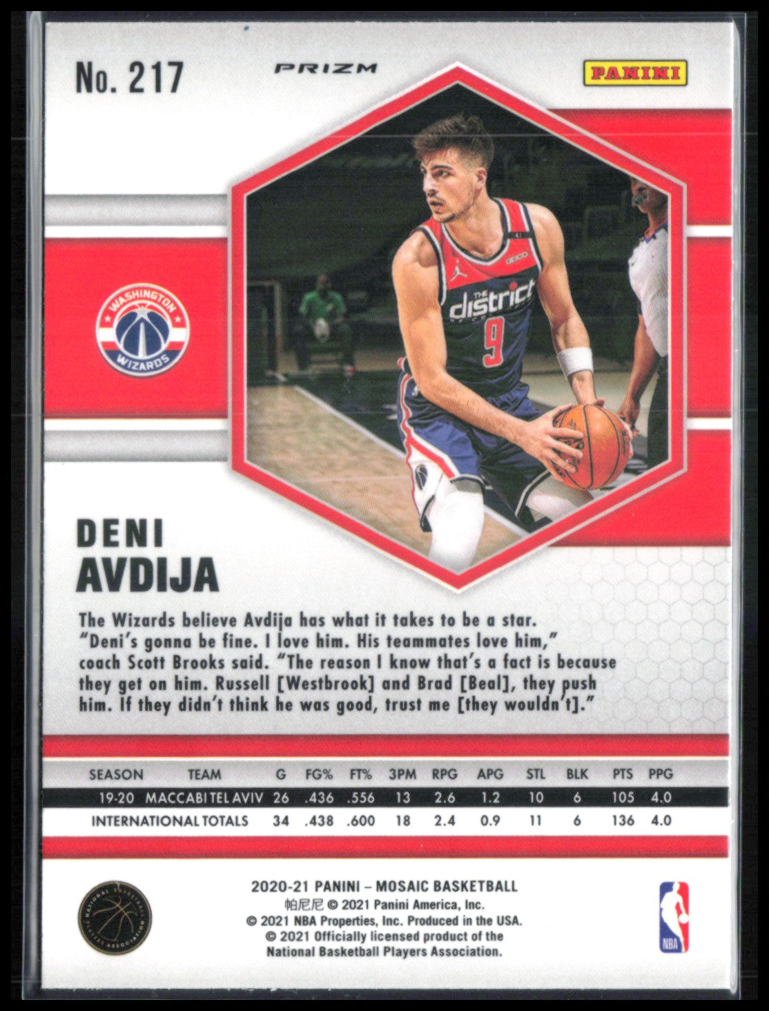 Deni Avdija RC Pink Camo