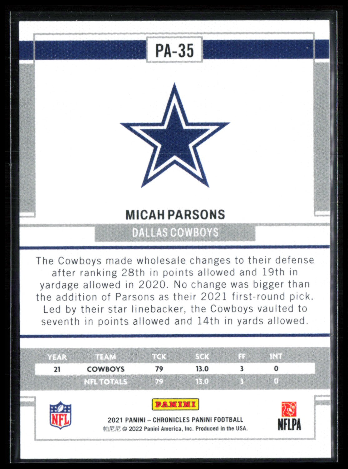 Micah Parsons RC