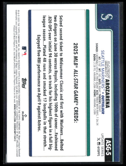 Randy Arozarena Rainbow Foil