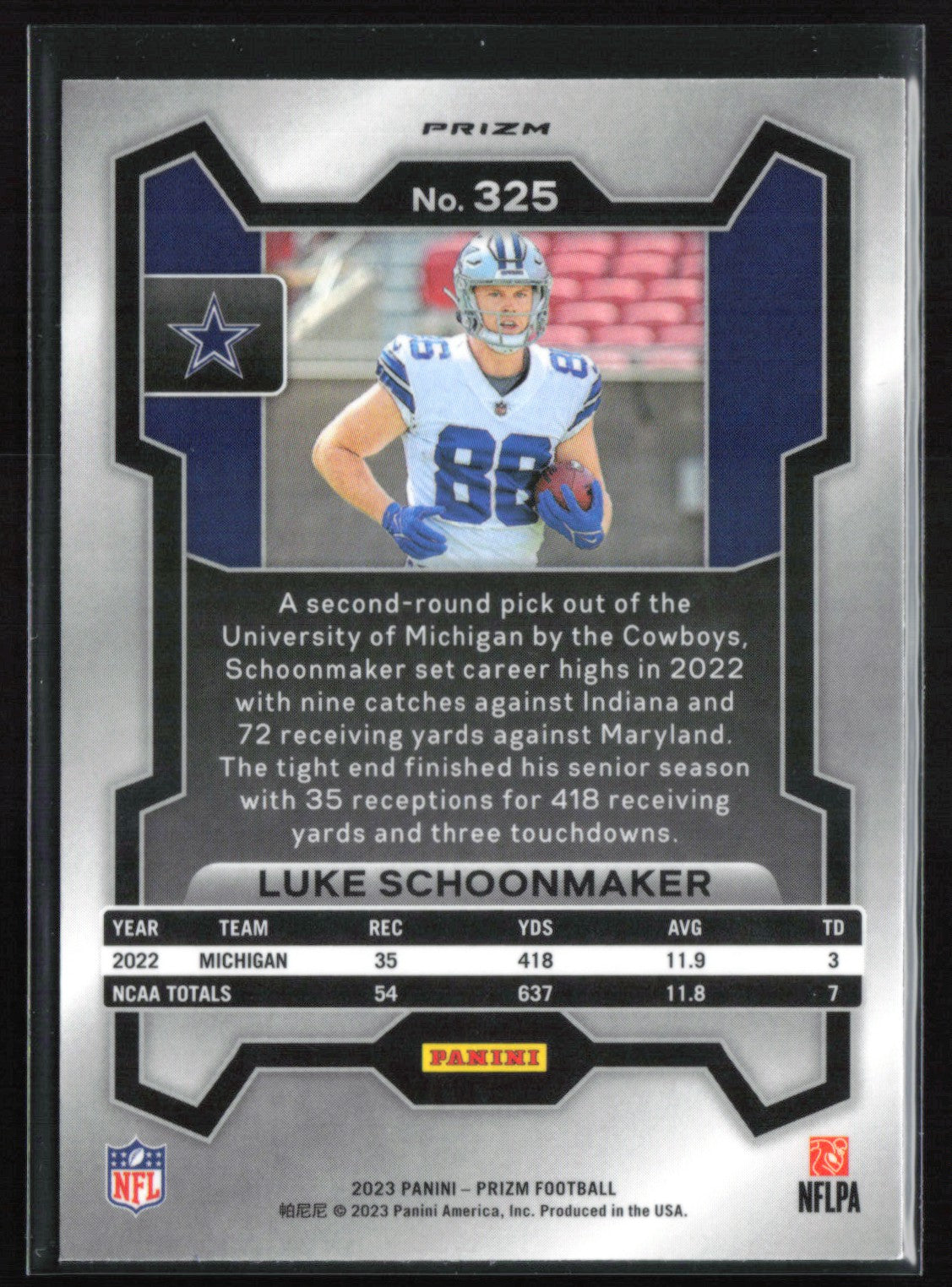 Luke Schoonmaker RC RWB