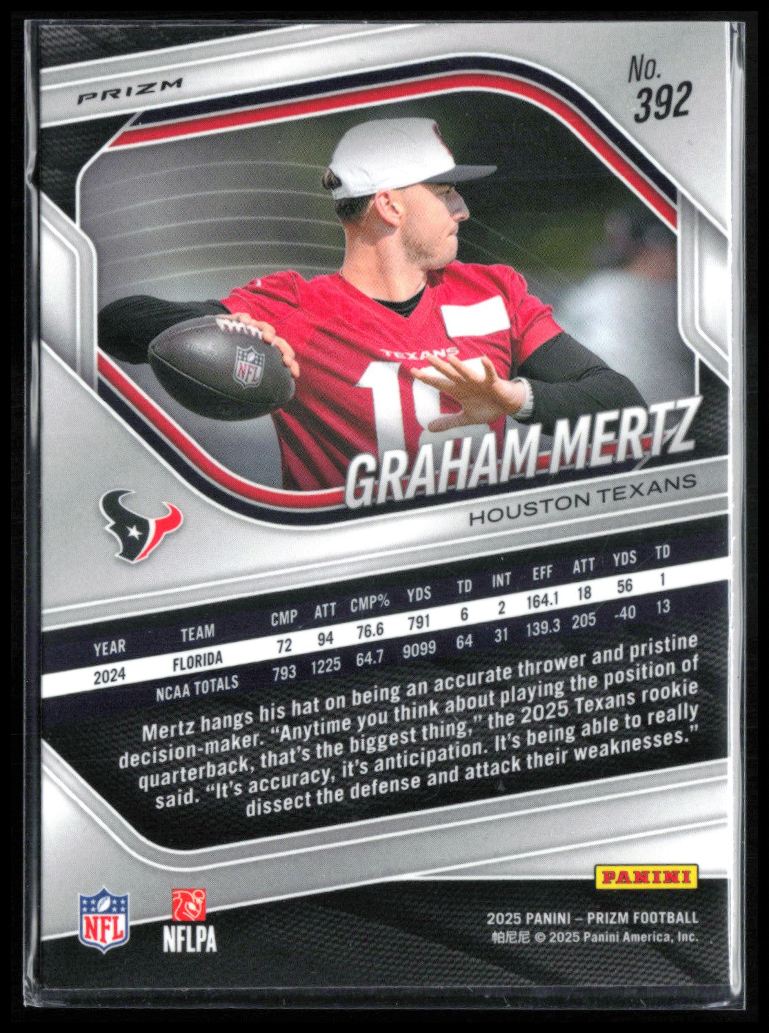 Graham Mertz RC