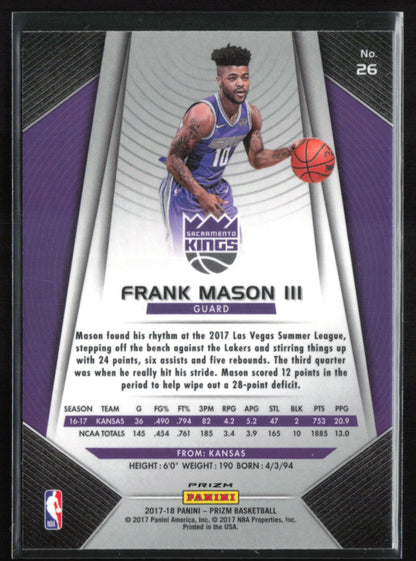 Frank Mason III RC Red Blue
