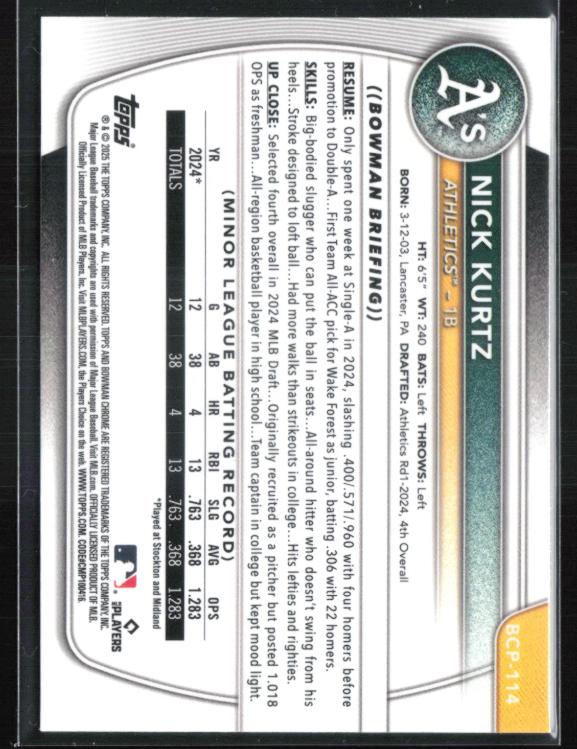 Nick Kurtz Prospects