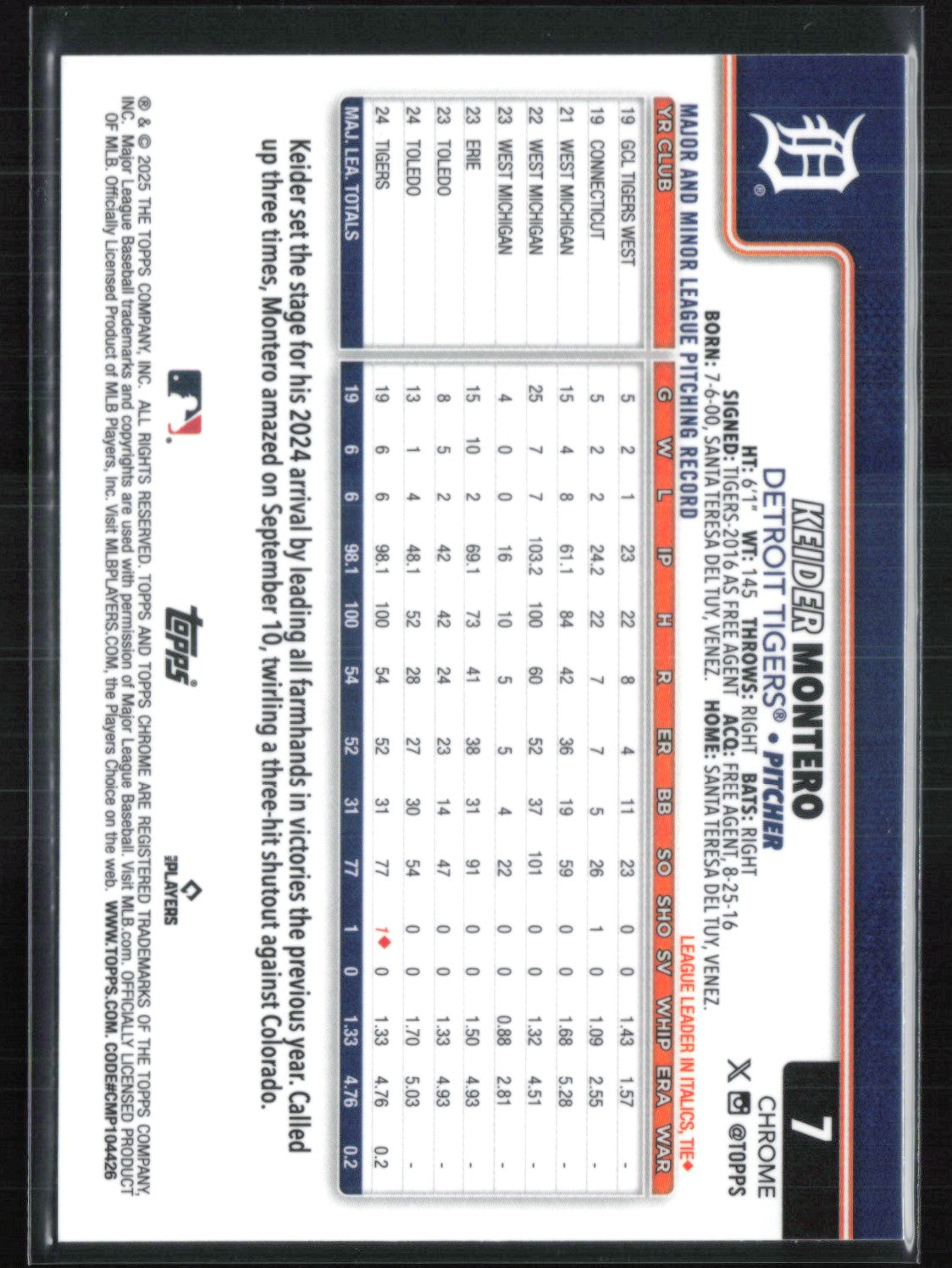 Keider Montero RC Blue Refractor /150