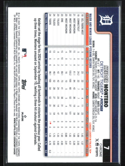 Keider Montero RC Blue Refractor /150