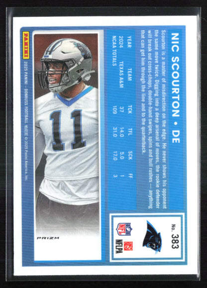 Nic Scourton RC Red Green Optic Preview