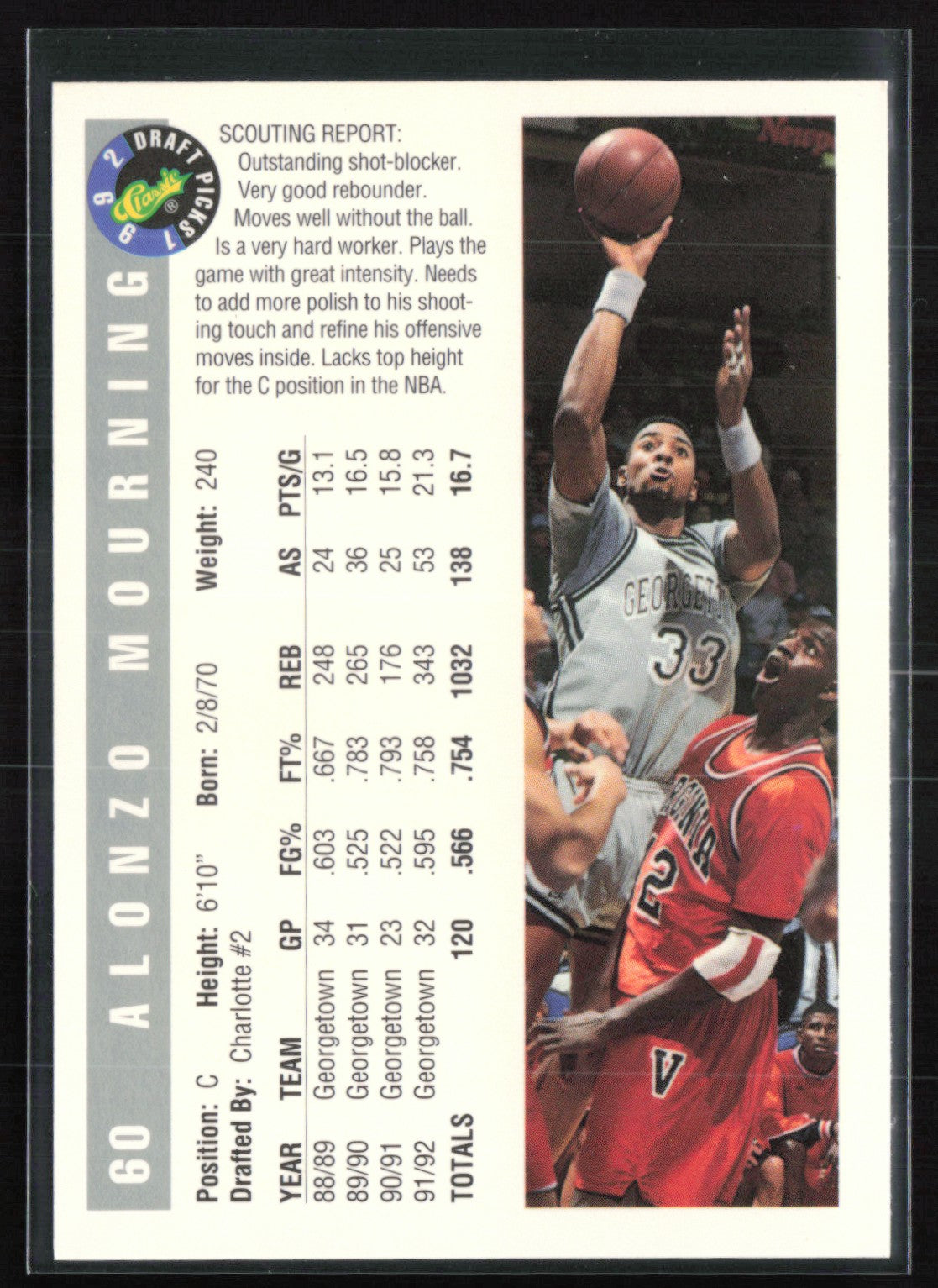 Alonzo Mourning 1992 Draft Picks Classic