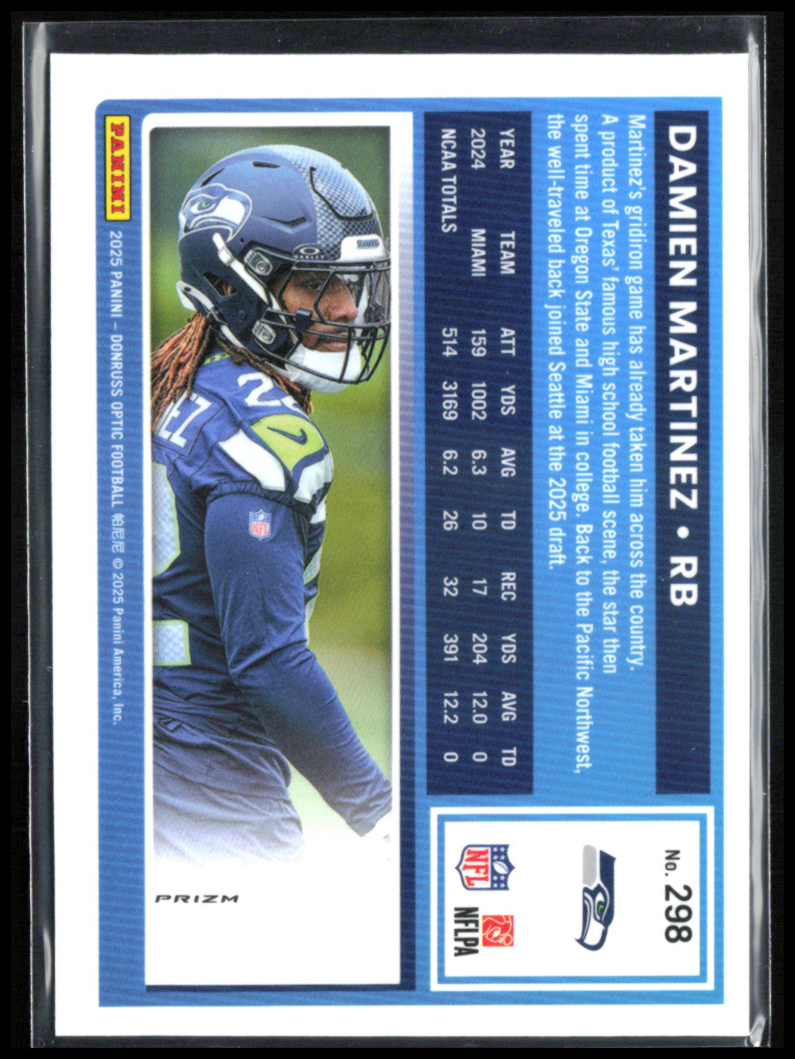 Damien Martinez RC Blue Hyper