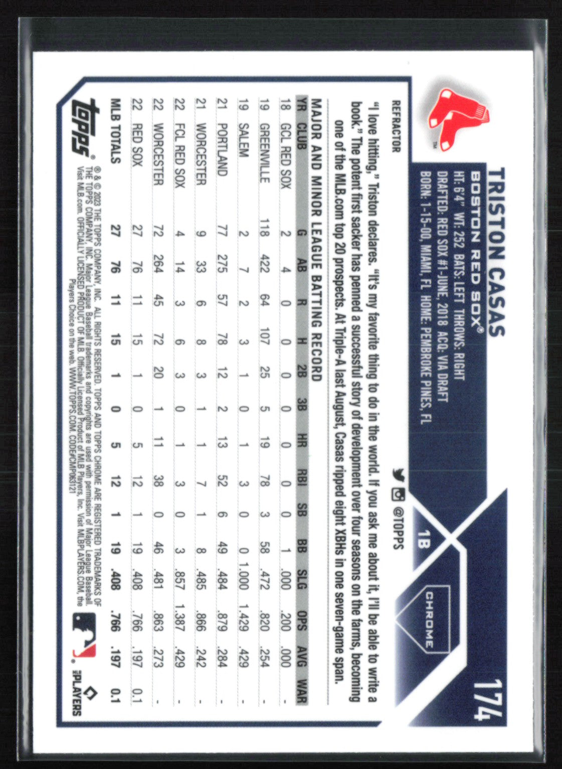 Triston Casas RC Refractor 2023 Topps Chrome