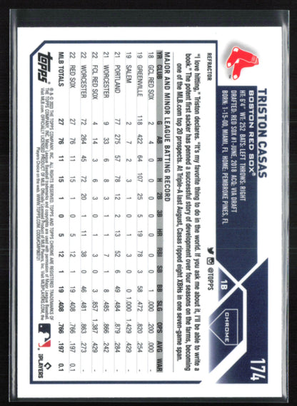 Triston Casas RC Refractor 2023 Topps Chrome