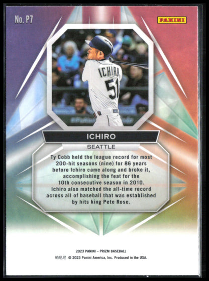 Ichiro Prizmatic