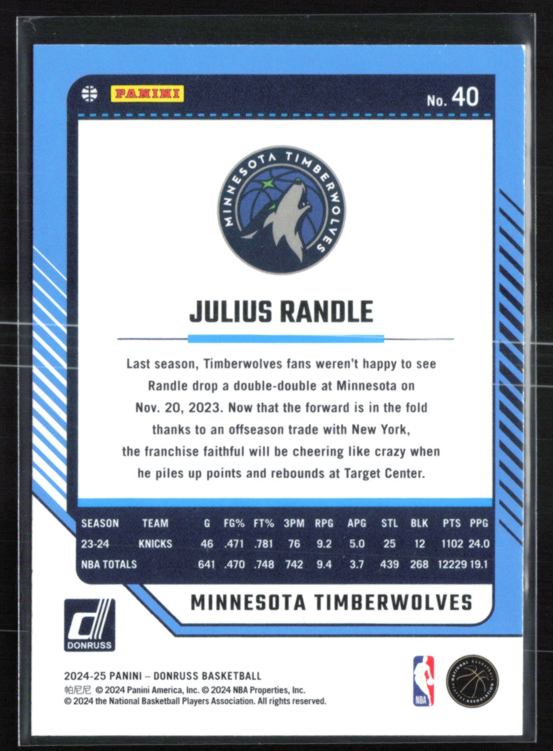 Julius Randle Green Laser