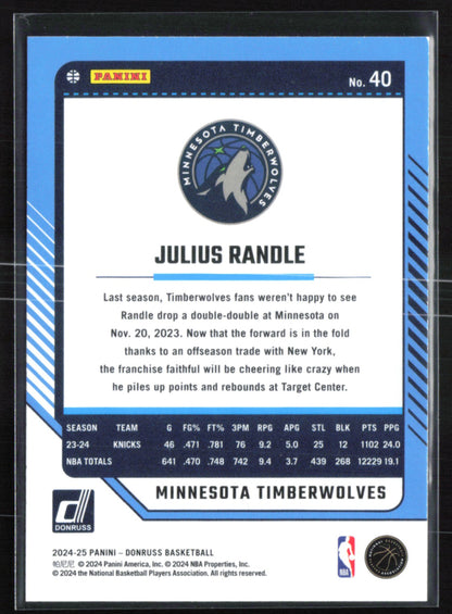 Julius Randle Green Laser