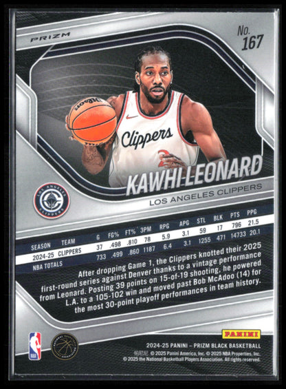 Kawhi Leonard Hyper Refractor