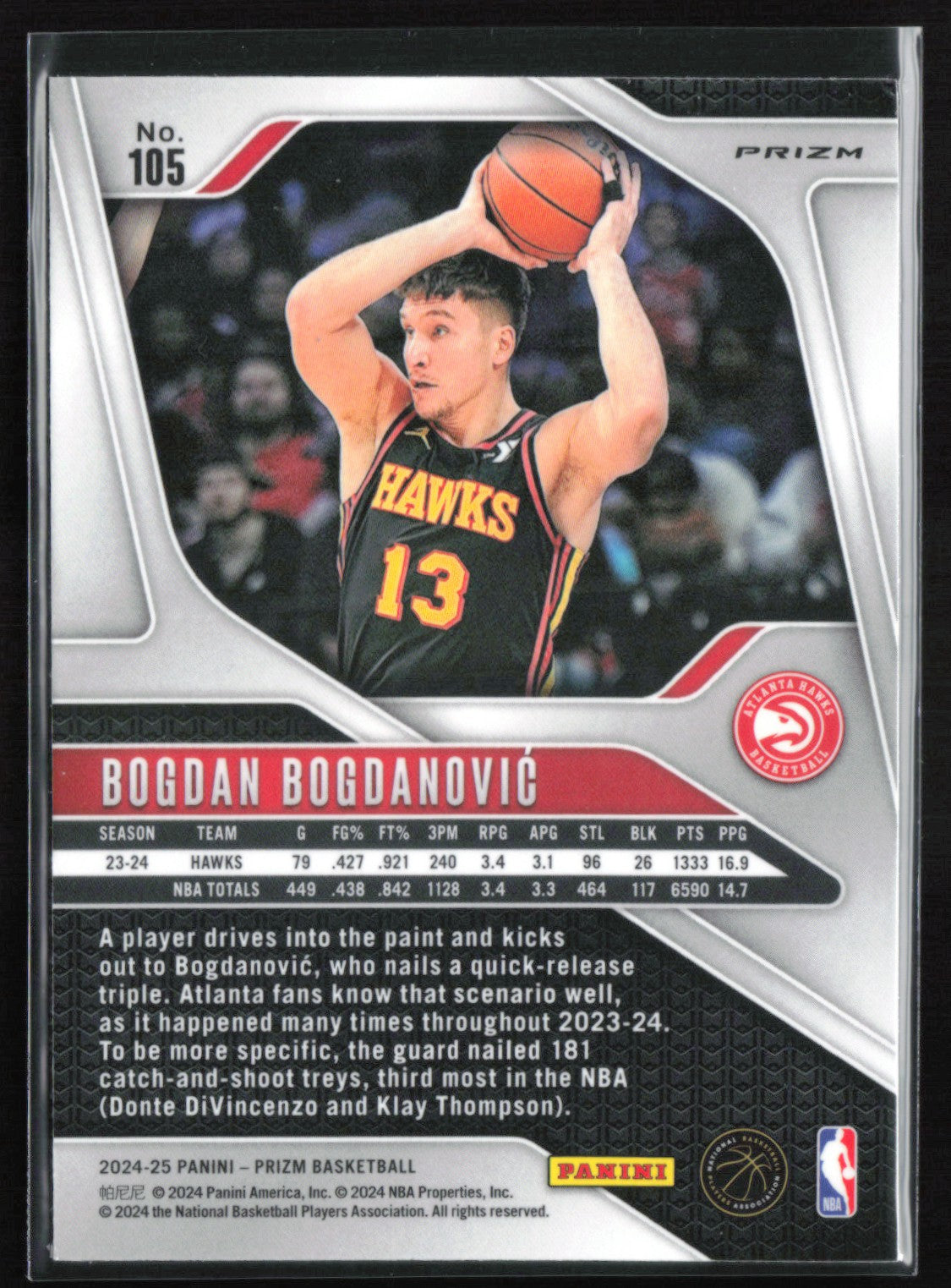 Bogdan Bogdanovic Green ice