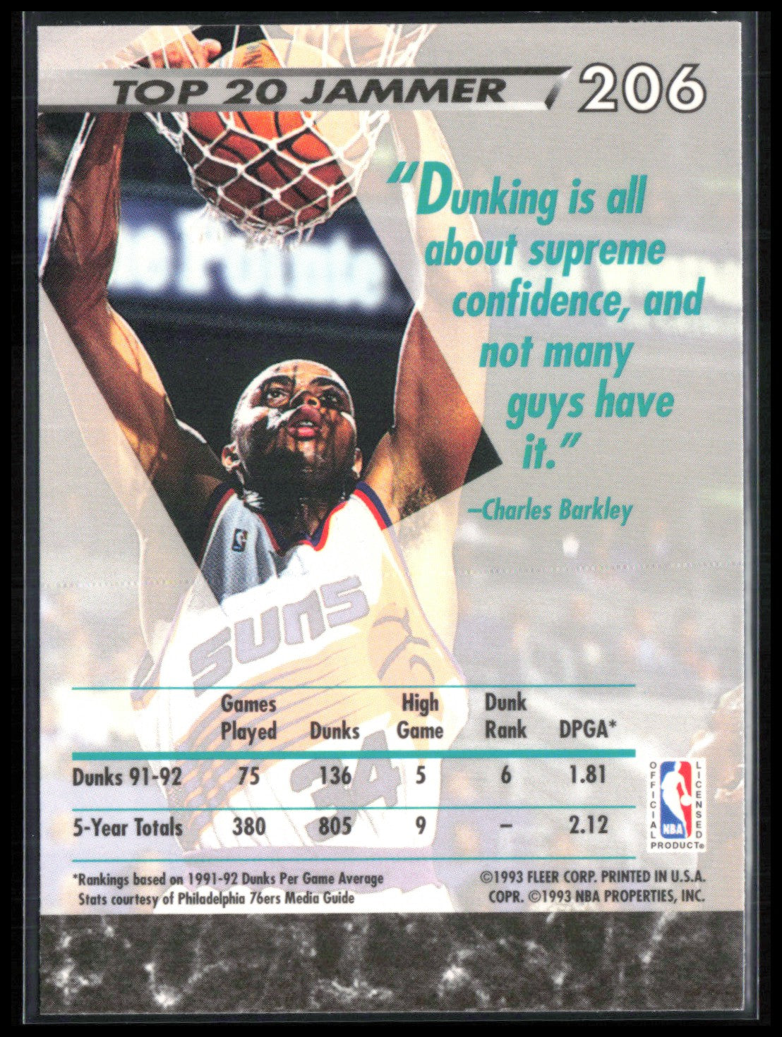 Charles Barkley