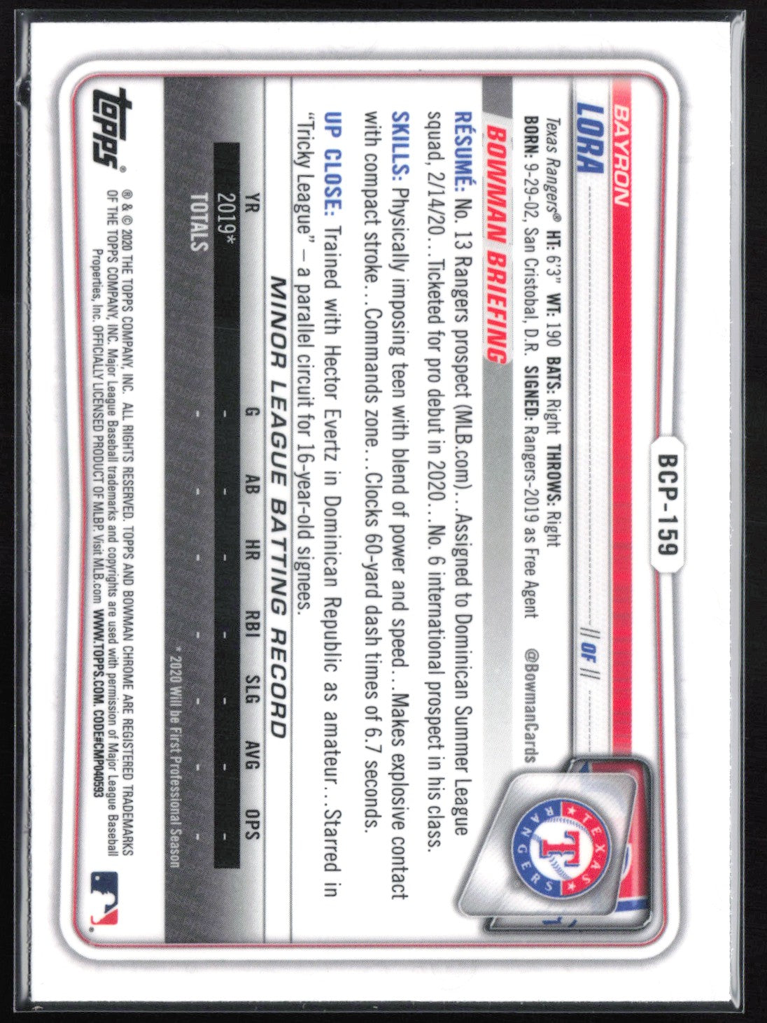 Bayron Lora Mojo Prospects