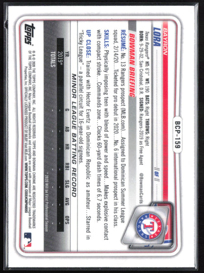 Bayron Lora Mojo Prospects