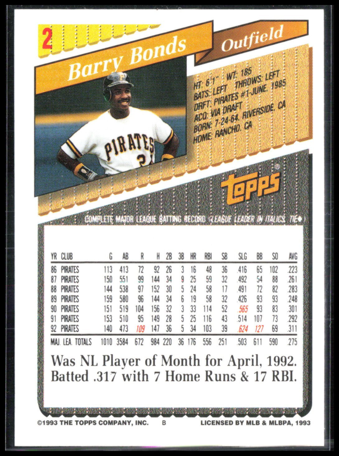 Barry Bonds