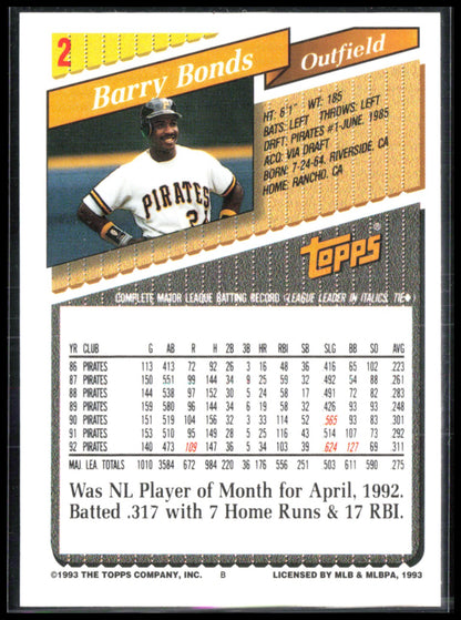 Barry Bonds