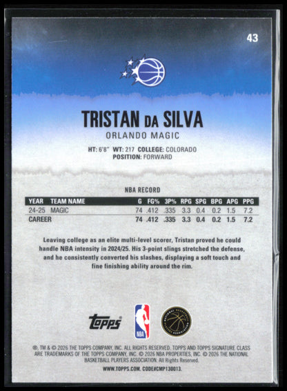 Tristan da Silva Aqua /225