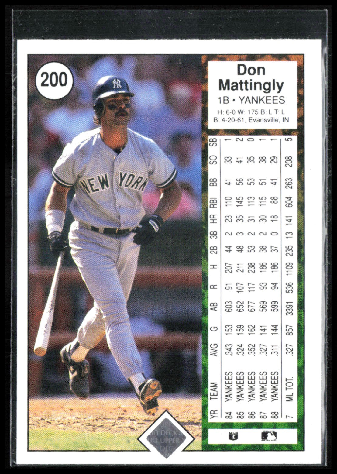 Don Mattingly