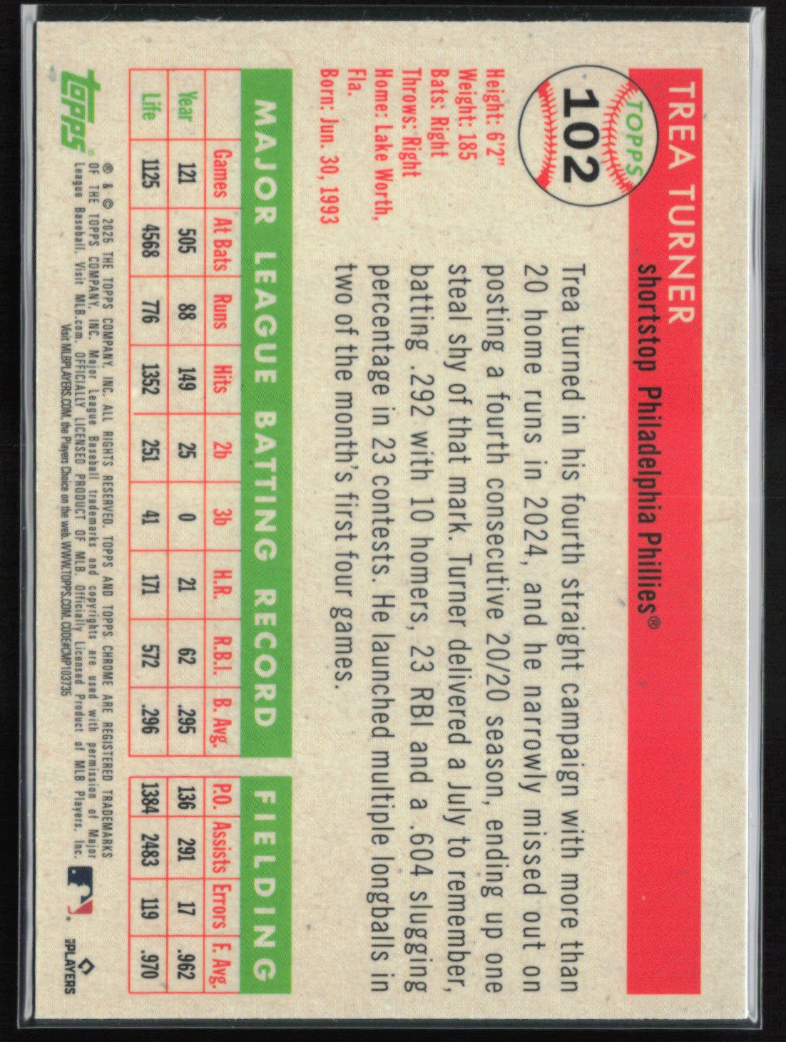 Trea Turner X-Fractor