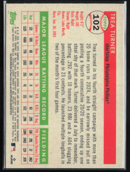 Trea Turner X-Fractor