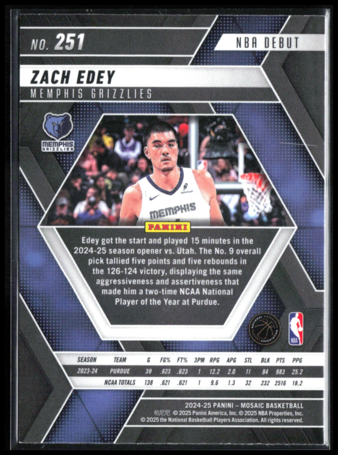 Zach Edey RC