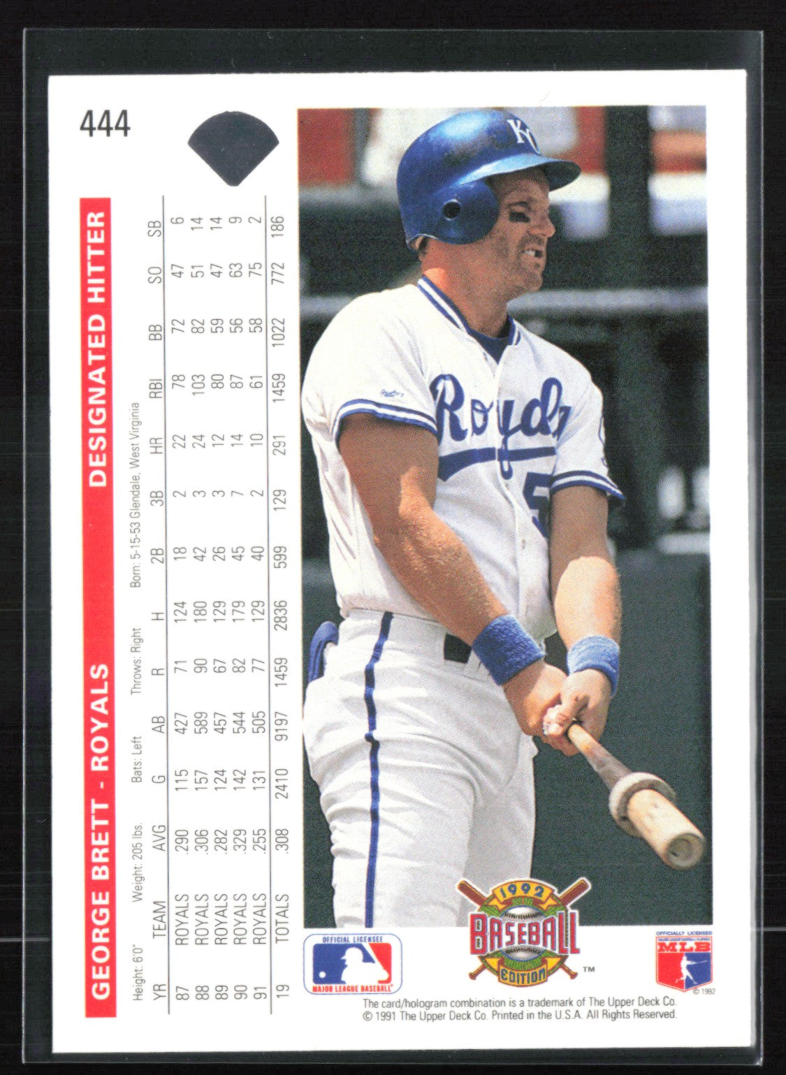 George Brett