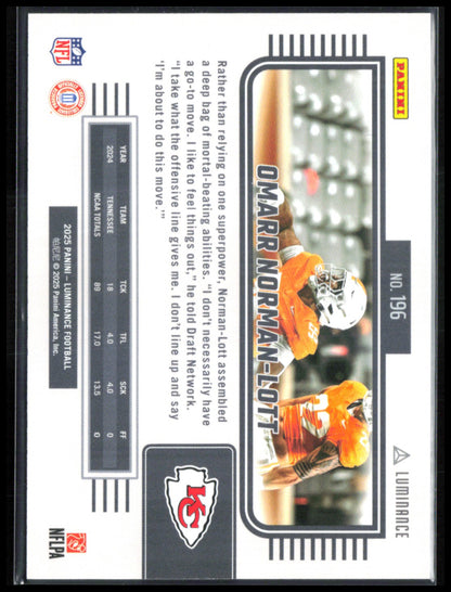 Omarr Norman-Lott RC Purple /249