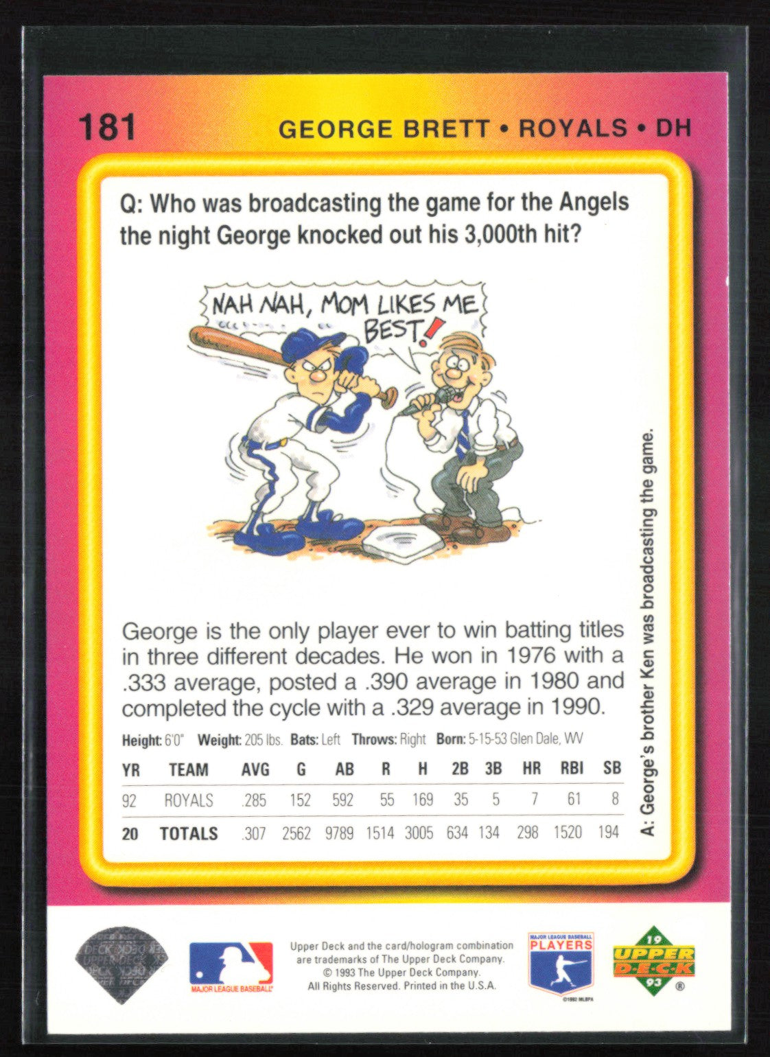 George Brett